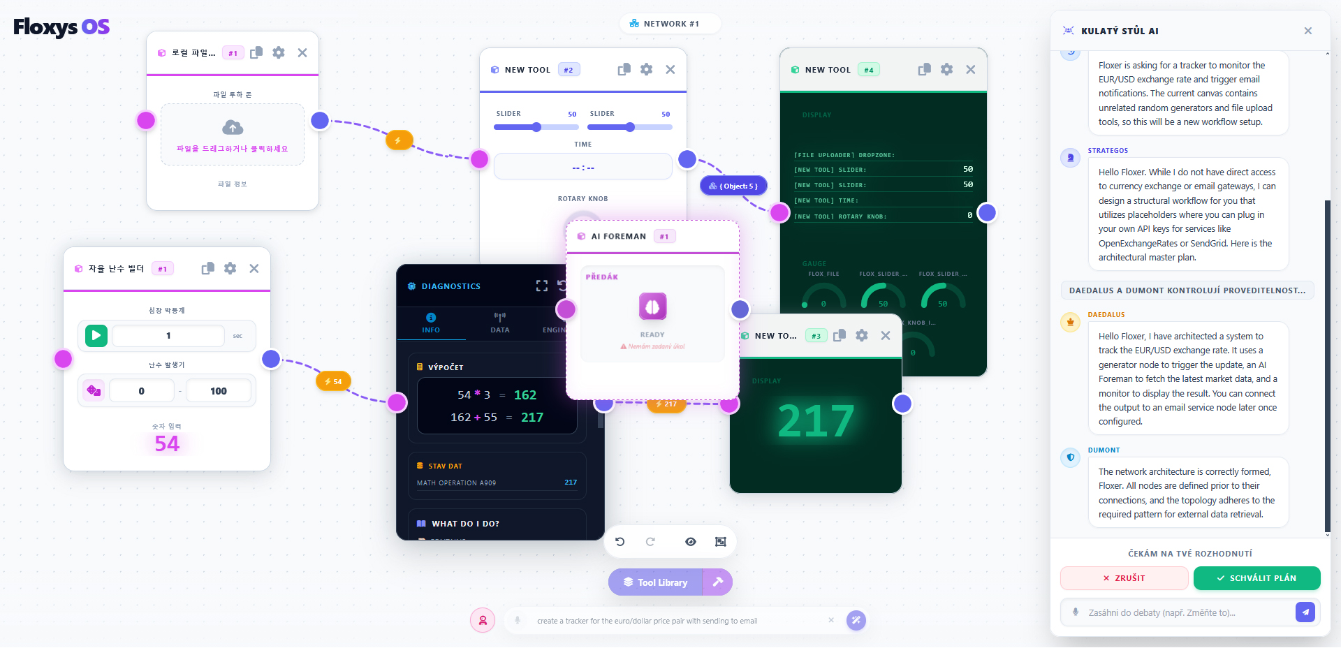 Floxys OS Interface