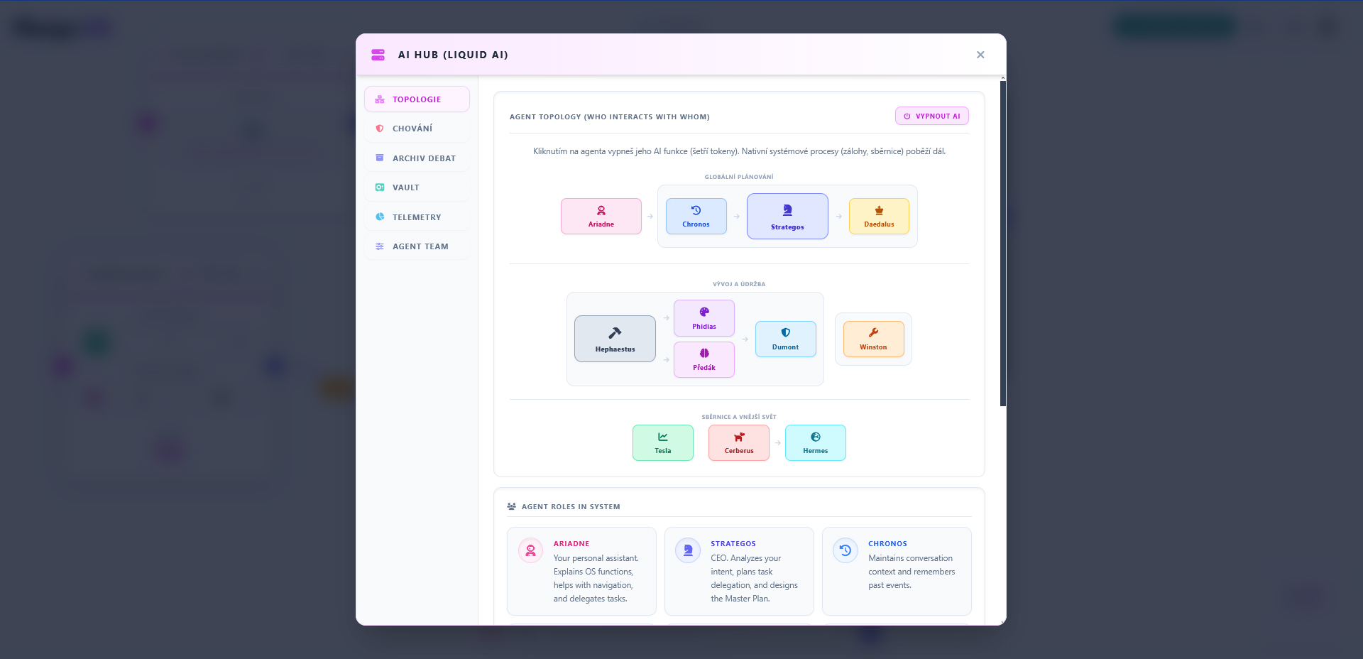 AI Hub - Agent Topology